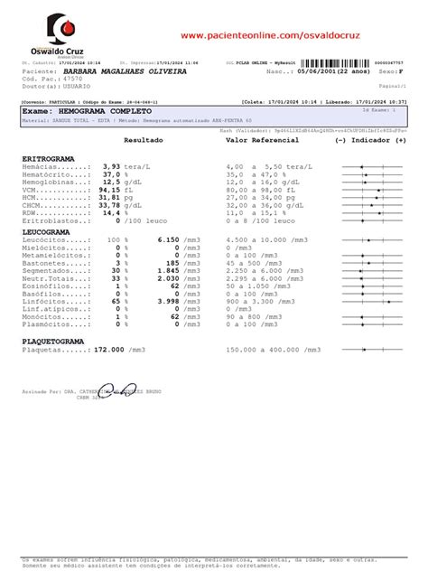 optixone resultado exames|Resultado de Exames.